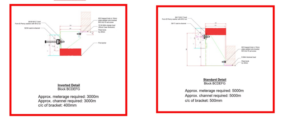 Continuous versus discrete