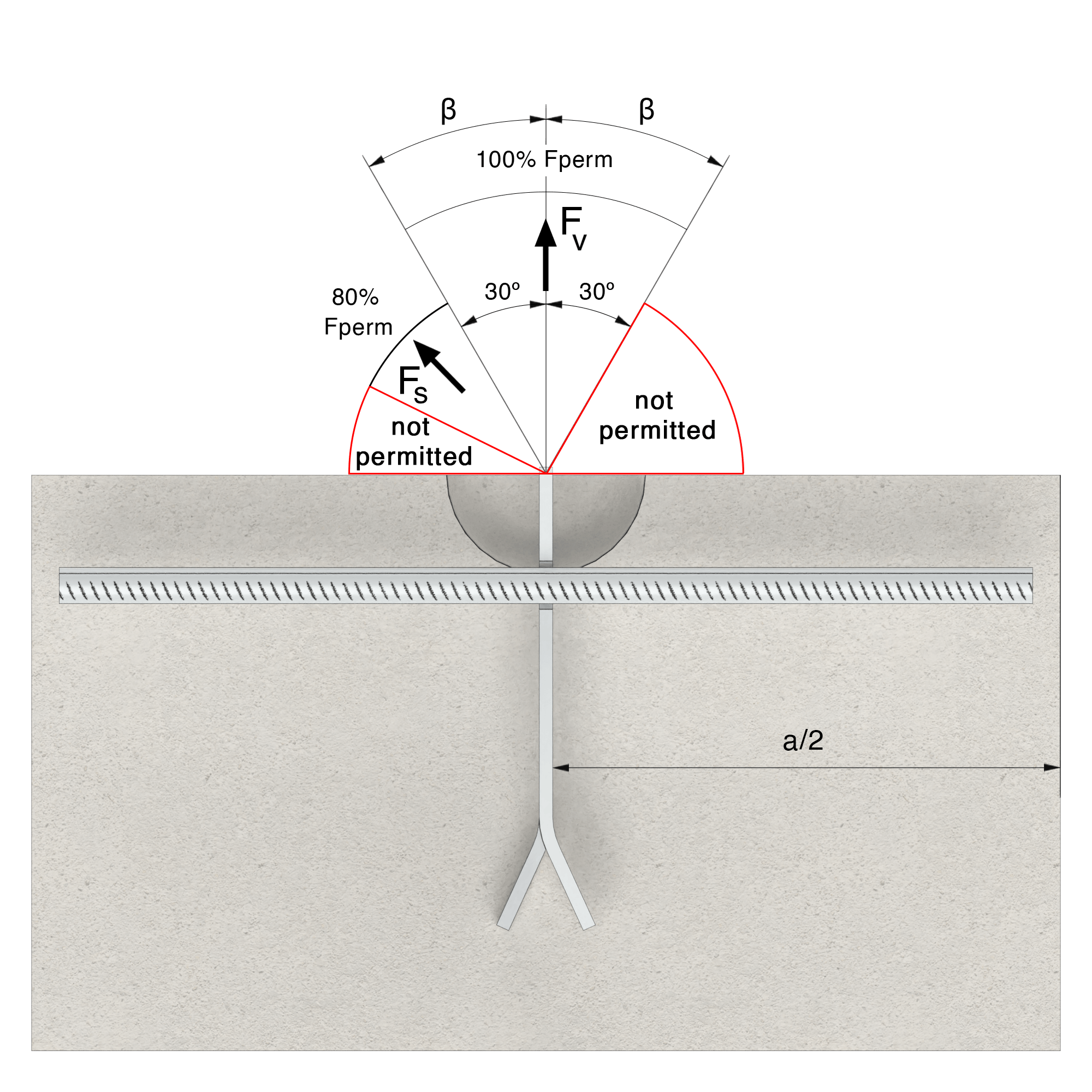 a drawing of a piece of metal with the numbers a / 2 on the bottom