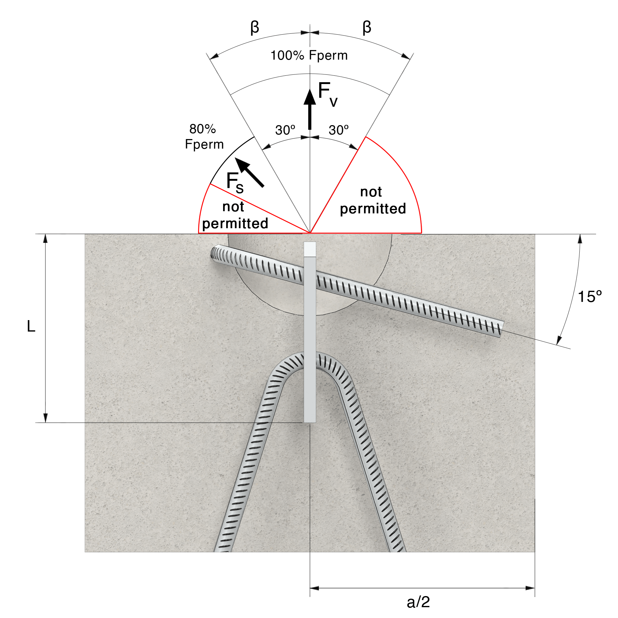a drawing of a concrete wall with a red triangle in the middle