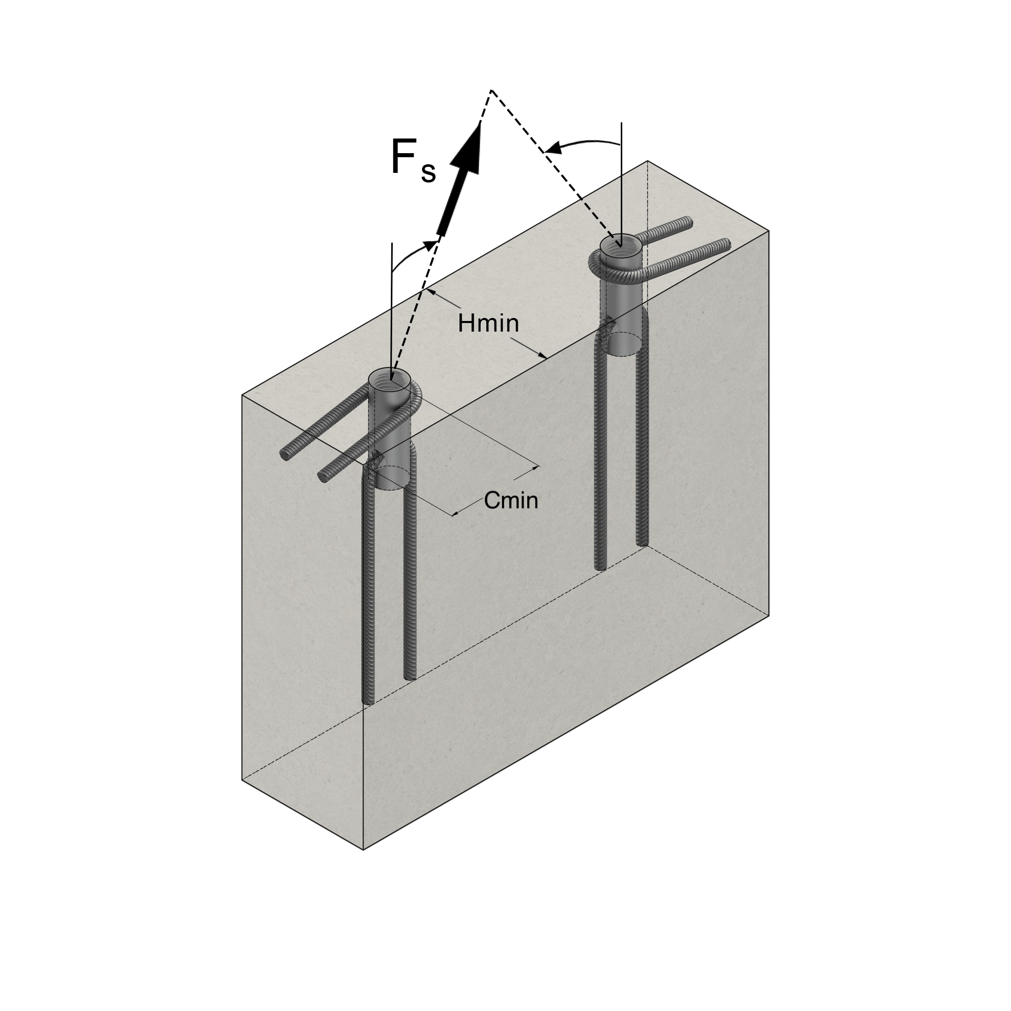 a drawing of a box with the letters hmin and cmin on it