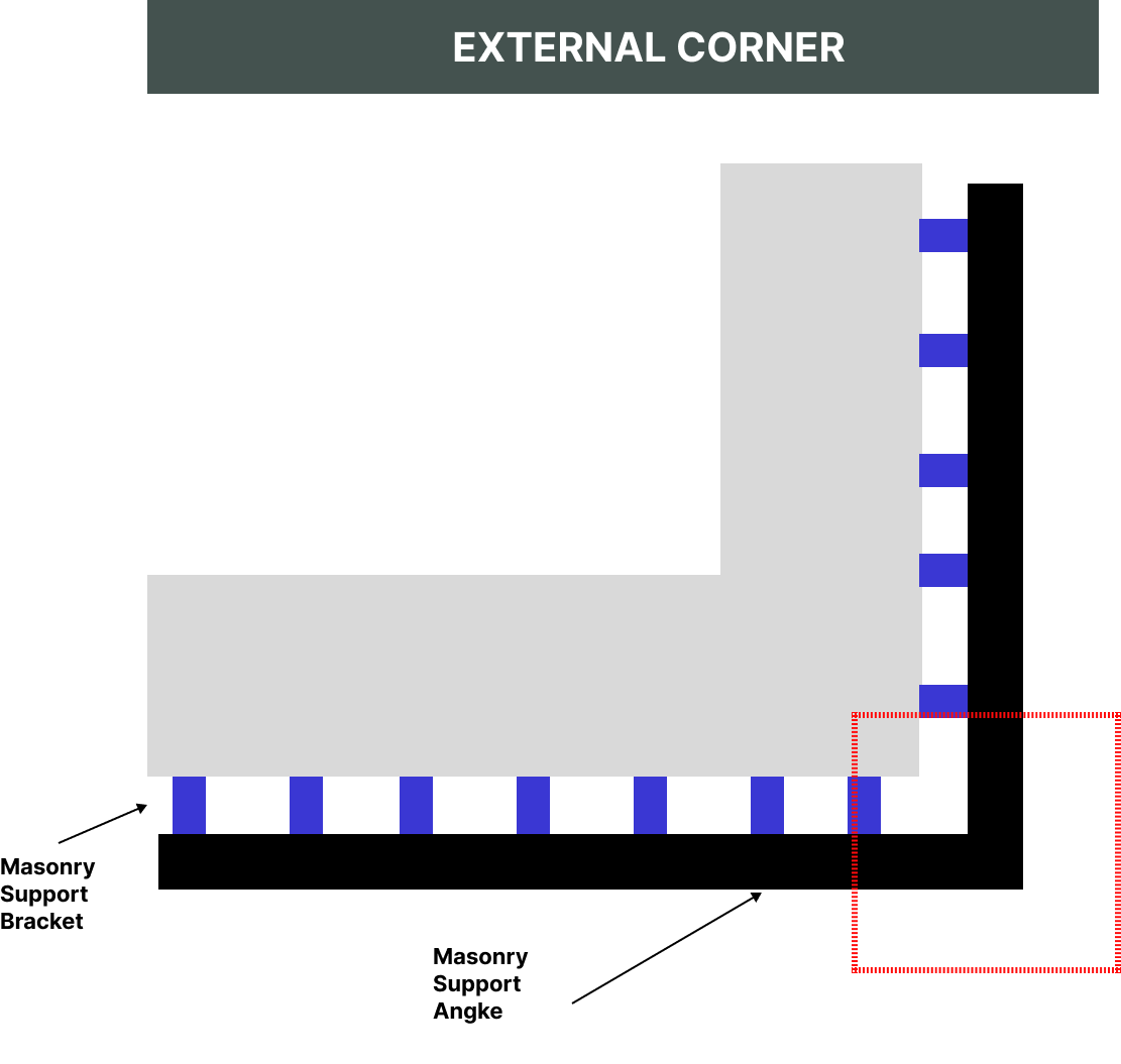 a diagram of an external corner of a building