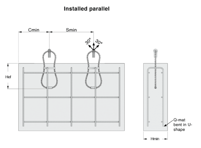 Diagram of two parallel lifting loops installed in a reinforced concrete slab, with front and side views showing dimensions and 30-degree pull angles.
