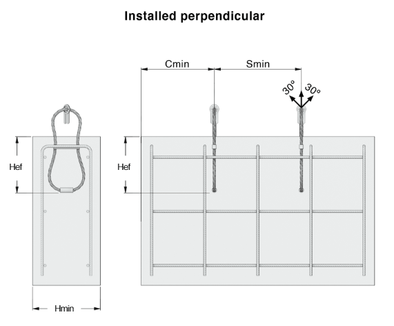 Diagram of lifting anchors installed perpendicularly in reinforced concrete, showing embedment depth, minimum dimensions, and a 30-degree pull angle.